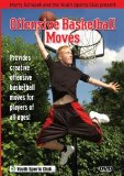 Offensive Basketball Moves
