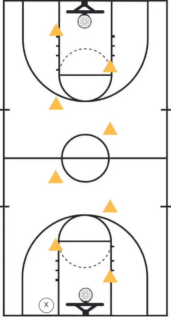 basketball agility drills